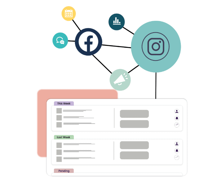 multi channel integrations