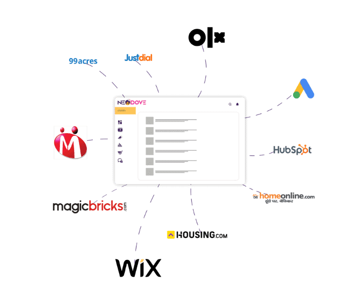 marketplace integration