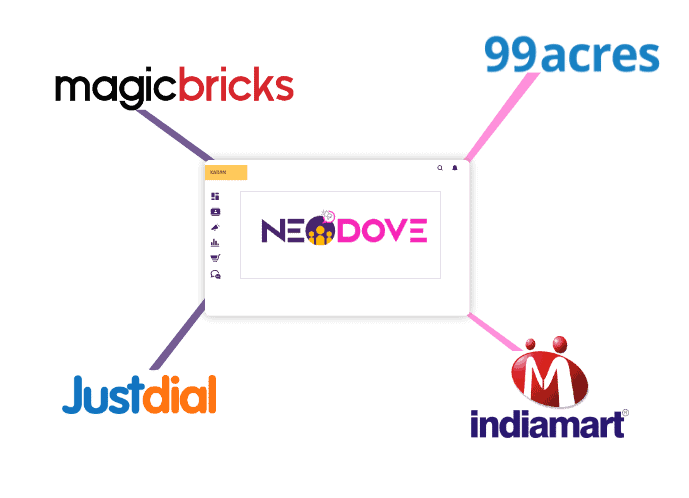 marketplace features