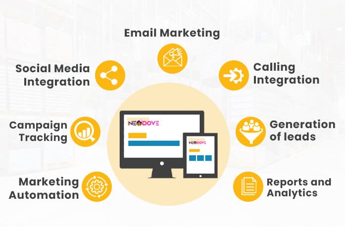 best real estate crm