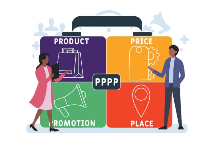 Why are the different types of marketing channels important  l NeoDove