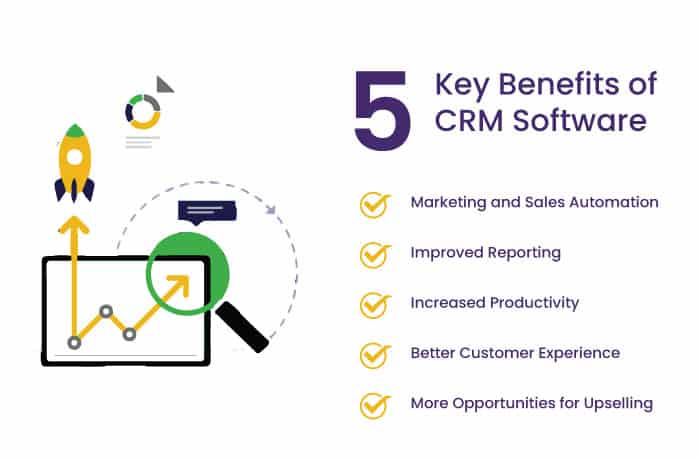 The Top 5 Benefits of CRM Integration  l NeoDove