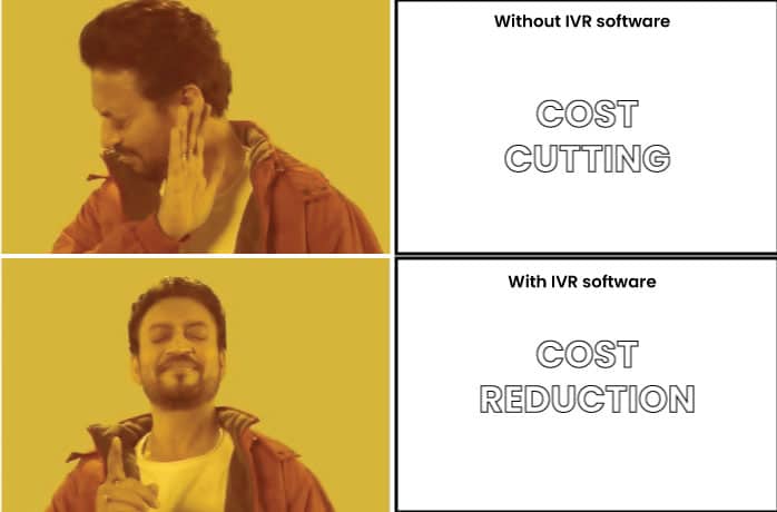 IVR reduces your operational costs - NeoDove