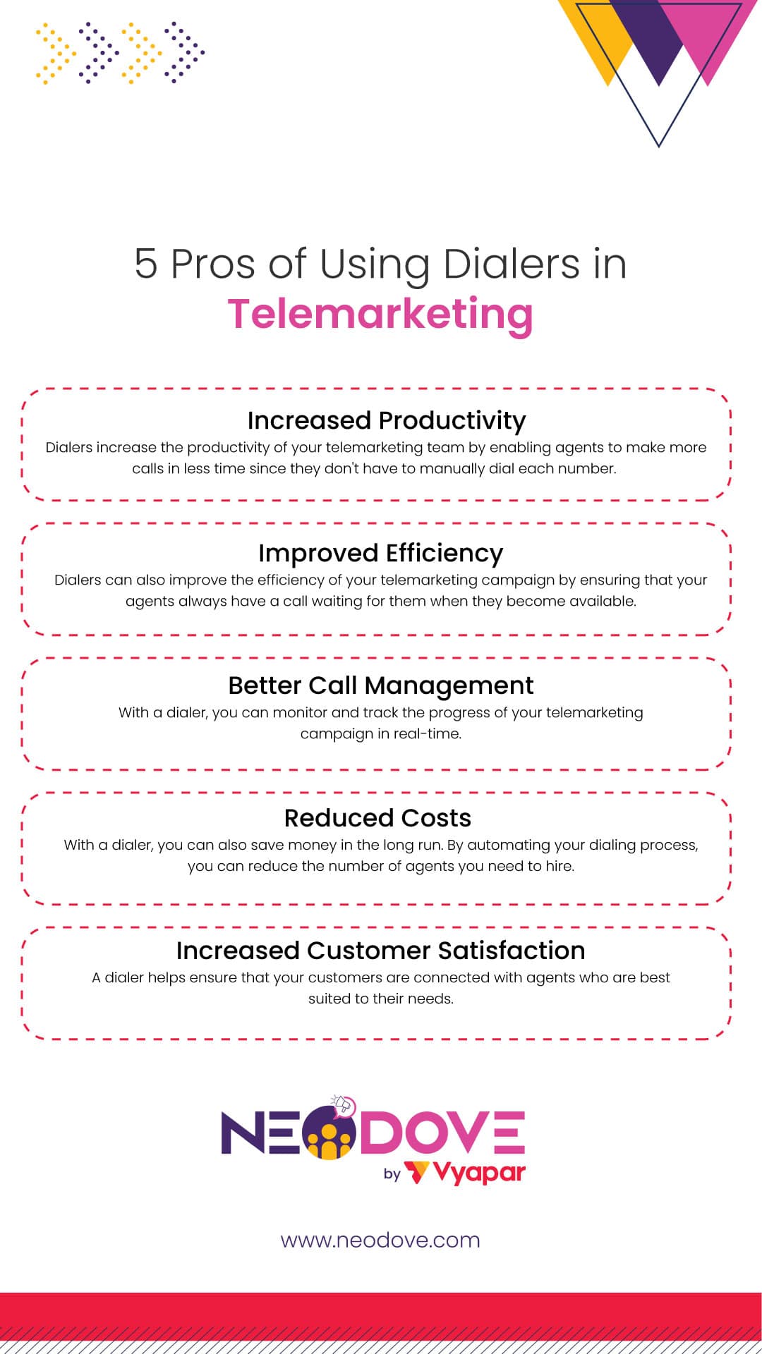 5 Pros of Using Dialers in Telemarketing - NeoDove