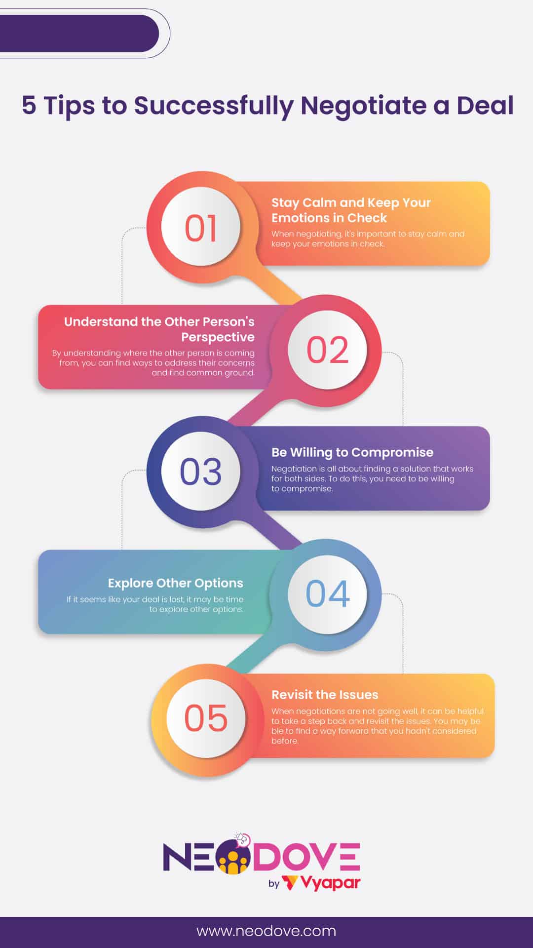 5 Tips to Successfully Negotiate a Deal - NeoDove