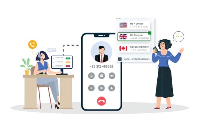 Better Call Management in telemarketing - NeoDove