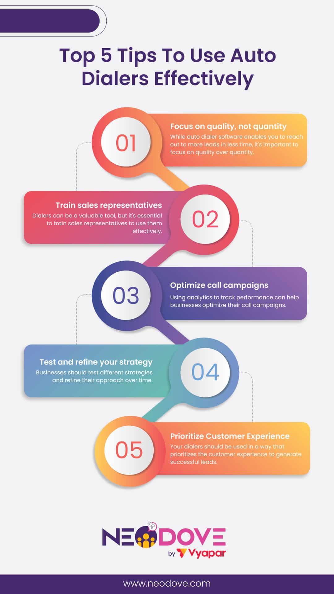Top 5 Tips To Use Auto Dialers Effectively - NeoDove