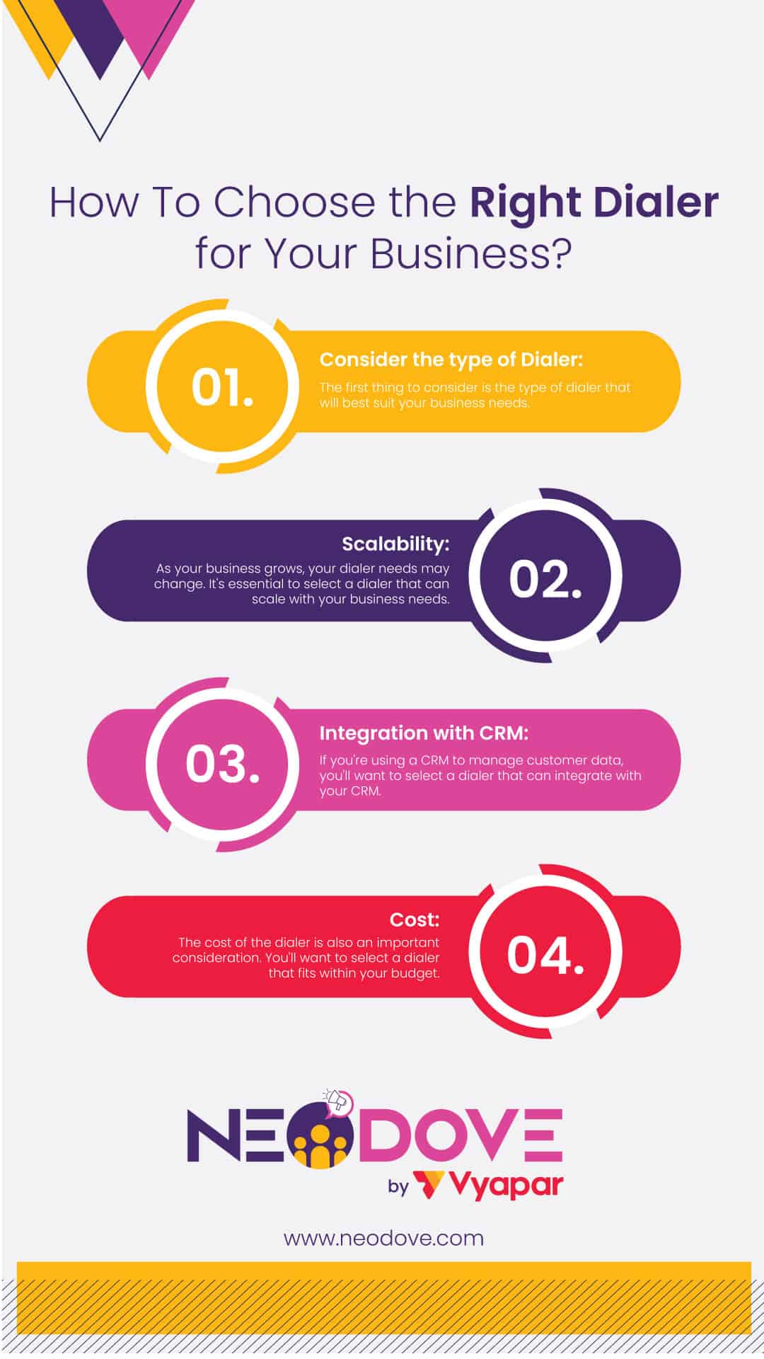How To Choose the Right Dialer for Your Business - NeoDove