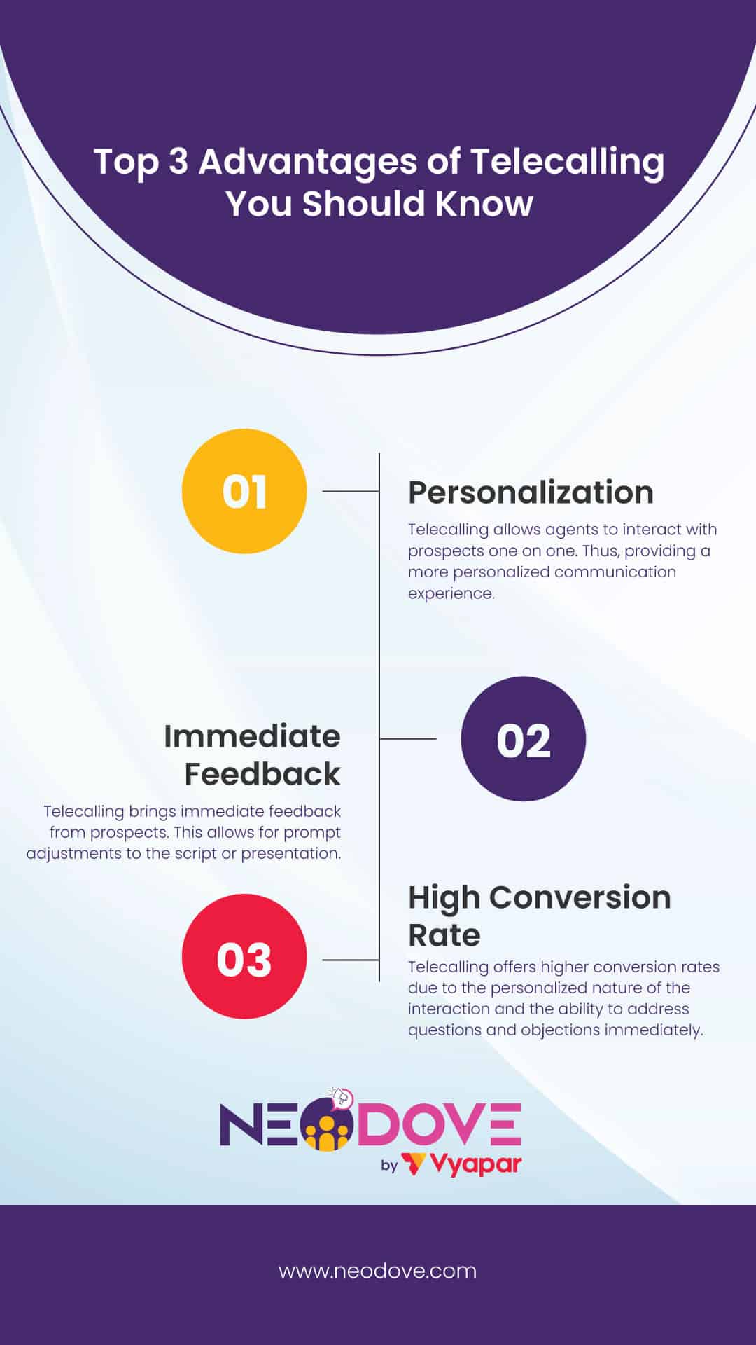 Top 3 Advantages of Telecalling You Should Know - NeoDove