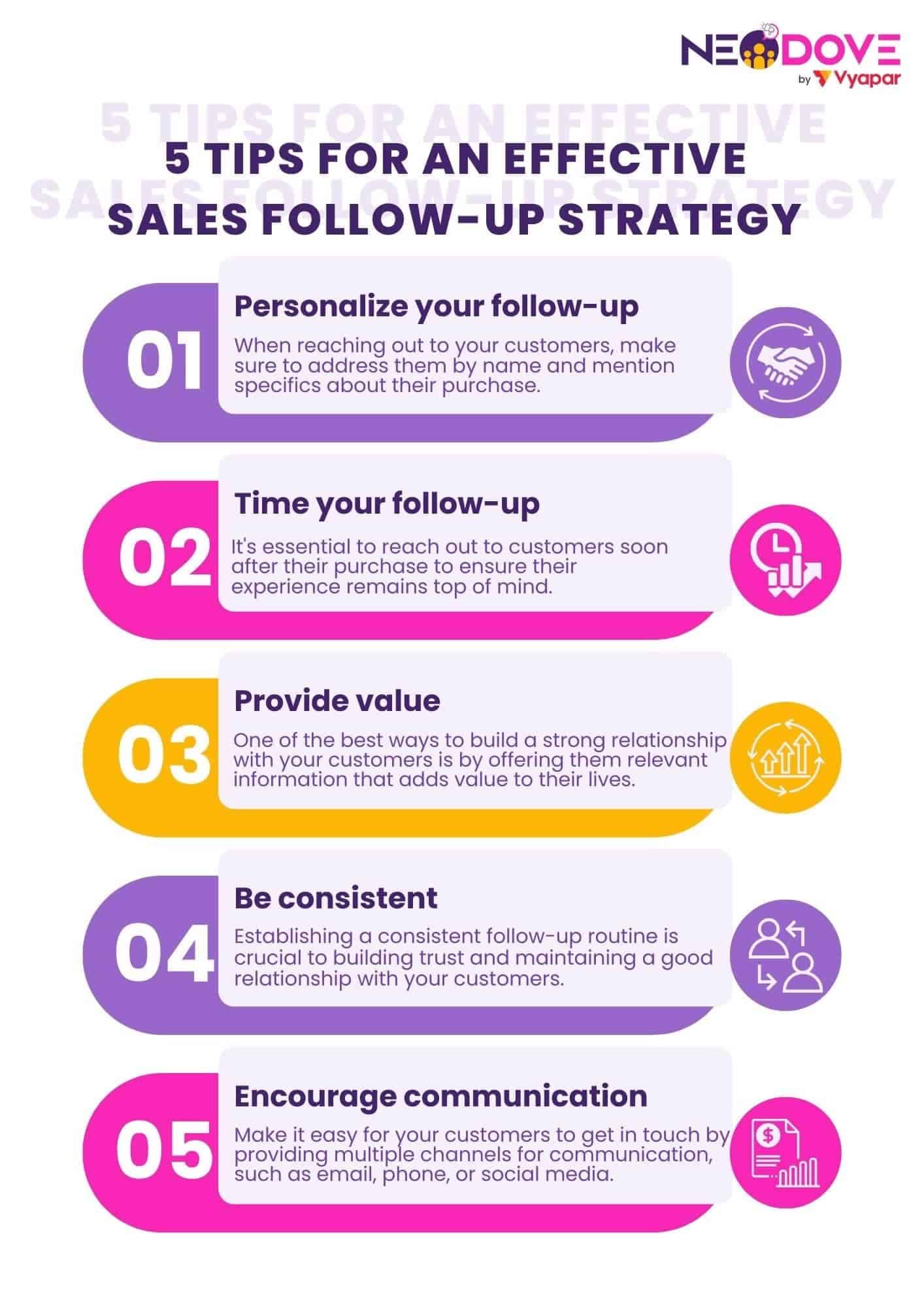 5 Tips for an Effective Sales Follow-up Strategy - NeoDove