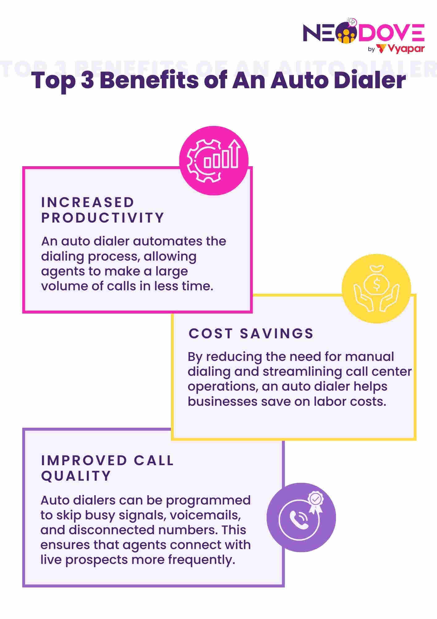 Top 3 Benefits of An Auto Dialer - NeoDove