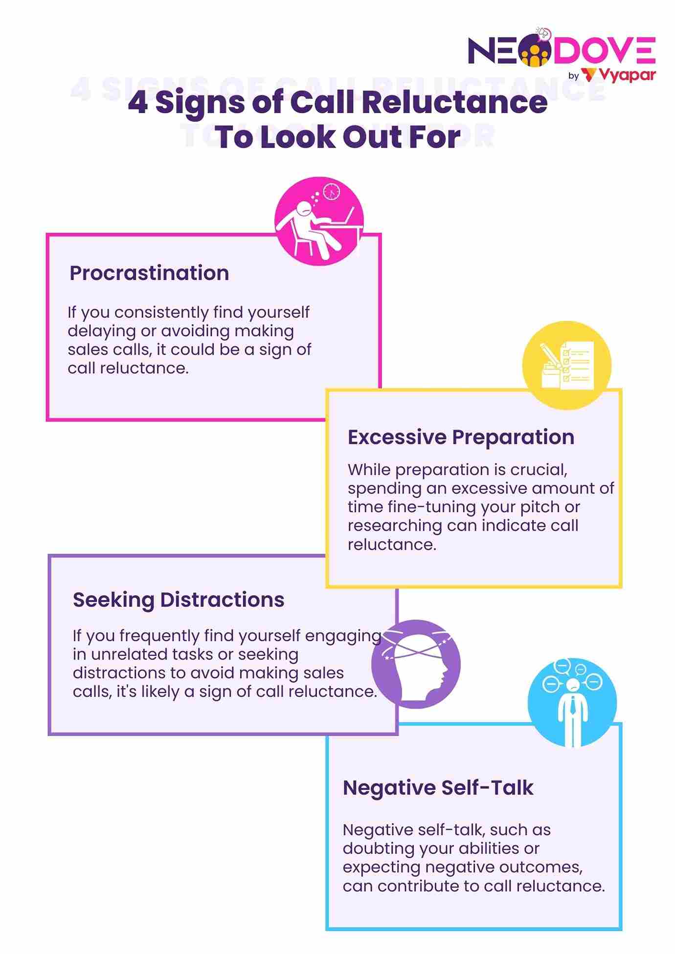 4 Signs of Call Reluctance To Look Out For - NeoDove