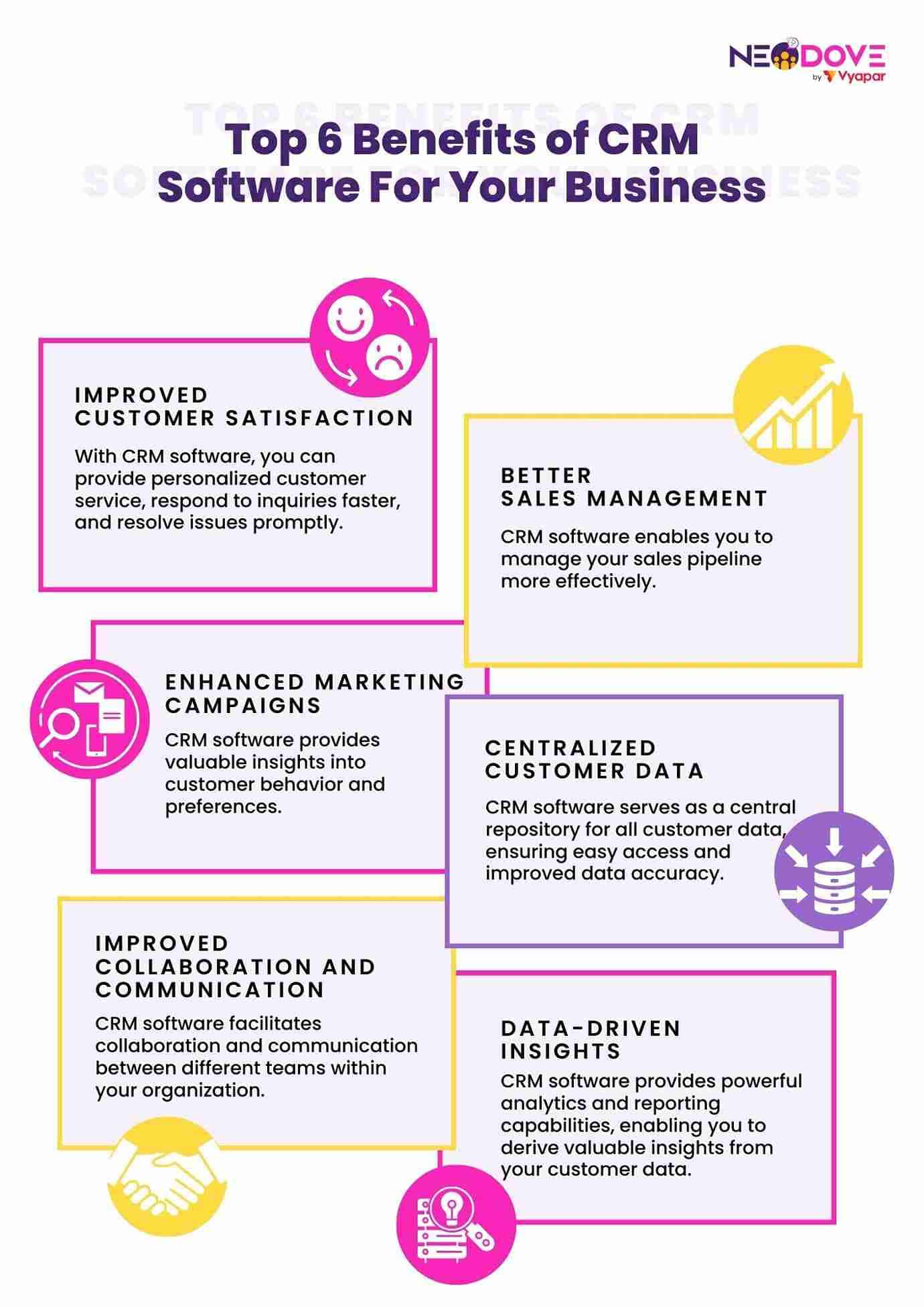 Top 6 Benefits of CRM Software For Your Business - NeoDove