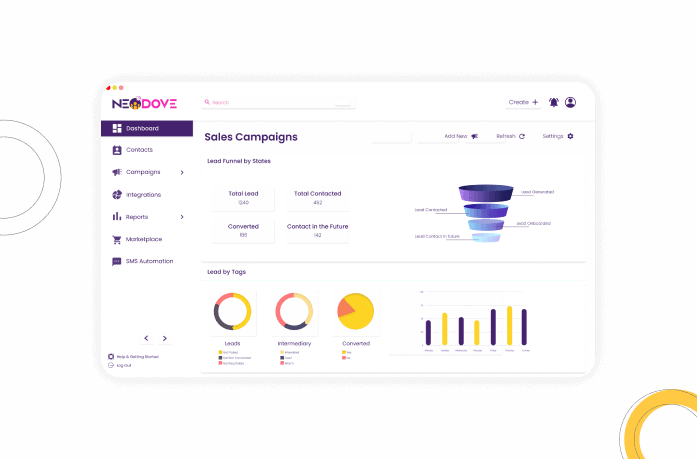 NeoDove CRM Tools