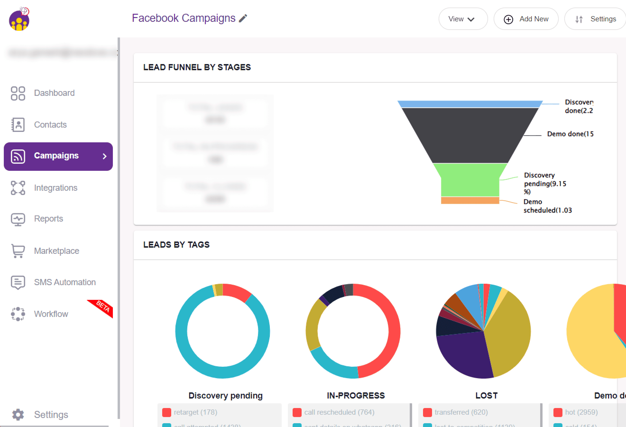 Step 9 - You’ve successfully connected Facebook leads to NeoDove - NeoDove