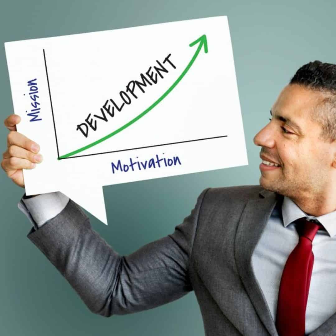 Expert Advice on Crafting and Implementing an Effective Sales Incentive Plan - NeoDove